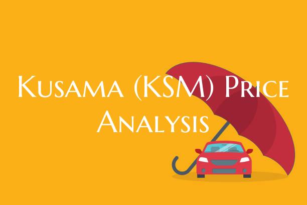 Kusama (KSM) Price Analysis