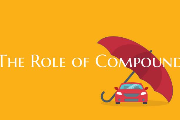 The Role of Compound